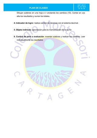 GAF –94-V1
                                                                       02- 22- 2010
                  PLAN DE CLASES                                        23 de 56


   Dibujar culebras en una hoja e ir anotando los cambios (10). Contar en voz
   alta los resultados y sumar los totales.


4. Indicador de logro: realiza cambio de decenas con el sistema decimal.


5. Objeto indirecto: ejercitación para la memorización de la suma


6. Control de error o evaluación: inventar culebras y realizar los cambios. Leer
   individualmente los resultados
 