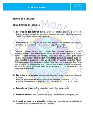 GAF –94-V1
                                                                        02- 22- 2010
                 PLAN DE CLASES                                          47 de 56




Nombre de la actividad:


Resta dinámica (con cambios)


1. Descripción del material: banco, juego de tarjetas grandes, 2 juegos de
   tarjetas chicas, canasta de símbolos, mandato de restar, alfombra, canasta.
   Tablero de puntos; nomenclatura simple


2. Presentación: se prepara la operación trayendo la cantidad con tarjetas
   grandes y el sustraendo solo con tarjetas pequeñas: 7 2 3
                                                 - 3 8 7 dime:

 Cuántas unidades debe quitar? ... siete! Bien, quítalas, no alcanza. “Pero
 podemos hacerlo, pues el número de arriba es más grande, hay hasta un mil.
 Vamos a pedir prestada una decena. Mira, aquí hay 10 “unos” pero están
 ligados, ve al banco y cámbialo por 10 unidades. Bien ahora puedes quitar los
 siete. Cuántas te sobraron? ... seis ve y trae el 6 en tarjetas pequeñas. Ahora.
 Cuántas decenas hay que quitar... ocho! Fíjate bien, ya no tenemos dos como
 dice la tarjeta porque pedimos una prestada, qué podemos hacer para quitarle
 8? Pedir un ciento prestado. Bien ve a cambiarlo por 10 decenas, etc. Se
 continúa hasta terminar.


3. Ejercicios o variaciones: cambiar cantidades de orden jerárquico utilizando
   el banco.
   Realizar operaciones de resta dinámica utilizando los mandatos
   Realizar actividad módulo página 74, 81, 82, 88, 85, 92, 93, 106, 107 y 108.


4. Indicador de Logro: define con palabras sencillas que es restar


5. Objetivo indirecto: efectuar cambios entre cantidades de orden jerárquico


6. Control de error o evaluación: realizar las operaciones controlando el
   resultado (diferencia) al respaldo del mandato.
 