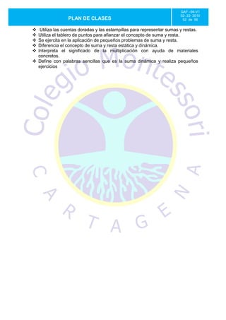 GAF –94-V1
                                                                        02- 22- 2010
                 PLAN DE CLASES                                          52 de 56


  Utiliza las cuentas doradas y las estampillas para representar sumas y restas.
 Utiliza el tablero de puntos para afianzar el concepto de suma y resta.
 Se ejercita en la aplicación de pequeños problemas de suma y resta.
 Diferencia el concepto de suma y resta estática y dinámica.
 Interpreta el significado de la multiplicación con ayuda de materiales
  concretos.
 Define con palabras sencillas que es la suma dinámica y realiza pequeños
  ejercicios
 