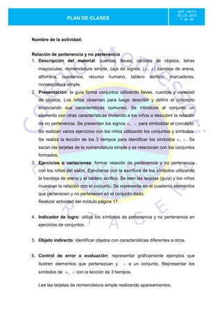 GAF –94-V1
                                                                            02- 22- 2010
                  PLAN DE CLASES                                              7 de 56




Nombre de la actividad:


Relación de pertenencia y no pertenencia
1. Descripción del material: cuerdas, llaves, canasta de objetos, letras
   mayúsculas, nomenclatura simple, caja de signos: ( ,        ) bandeja de arena,
   alfombra,   cuadernos,     recurso   humano,    tablero   acrílico,   marcadores,
   nomenclatura simple.
2. Presentación: la guía forma conjuntos utilizando llaves, cuerdas y variedad
   de objetos. Los niños observan para luego describir y definir el concepto
   enunciando sus características comunes. Se introduce al conjunto un
   elemento con otras características invitando a los niños a descubrir la relación
   de no pertenencia. Se presentan los signos      ,   para simbolizar el concepto.
   Se realizan varios ejercicios con los niños utilizando los conjuntos y símbolos.
   Se realiza la lección de los 3 tiempos para identificar los símbolos      ,     . Se
   sacan las tarjetas de la nomenclatura simple y se relacionan con los conjuntos
   formados.
3. Ejercicios o variaciones: formar relación de pertenencia y no pertenencia
   con los niños del salón. Ejercitarse con la escritura de los símbolos utilizando
   la bandeja de arena y el tablero acrílico. Se leen las tarjetas (guía) y los niños
   muestran la relación con el conjunto. Se representa en el cuaderno elementos
   que pertenecen y no pertenecen en el conjunto dado.
   Realizar actividad del módulo página 17.


4. Indicador de logro: utiliza los símbolos de pertenencia y no pertenencia en
   ejercicios de conjuntos.


5. Objeto indirecto: identificar objetos con características diferentes a otros.


6. Control de error o evaluación: representar gráficamente ejemplos que
   ilustren elementos que pertenezcan y           a un conjunto. Representar los
   símbolos de    ,    con la lección de 3 tiempos.

   Lee las tarjetas de nomenclatura simple realizando apareamientos.
 