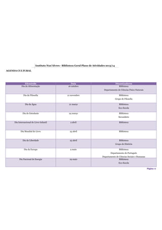 Página 11
Efeméride Data Dinamizadores
Dia da Alimentação 16 outubro Biblioteca
Departamento de Ciências Físico Naturais
Dia da Filosofia 21 novembro Biblioteca
Grupo de Filosofia
Dia da Água 21 março Biblioteca
Eco-Escola
Dia do Estudante 24 março Biblioteca
Secundário
Dia Internacional do Livro Infantil 2 abril Biblioteca
Dia Mundial do Livro 23 abril Biblioteca
Dia da Liberdade 25 abril Biblioteca
Grupo de História
Dia da Europa 9 maio Biblioteca
Departamento de Português
Departamento de Ciências Sociais e Humanas
Dia Nacional da Energia 29 maio Biblioteca
Eco-Escola
AGENDA CULTURAL
Instituto Nun’Alvres - Biblioteca Geral Plano de Atividades 2013/14
 