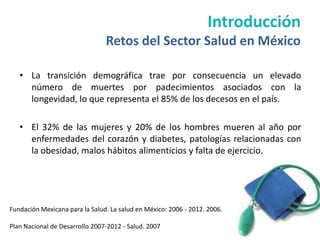 Introducción
                                Retos del Sector Salud en México

   • La transición demográfica trae por consecuencia un elevado
     número de muertes por padecimientos asociados con la
     longevidad, lo que representa el 85% de los decesos en el país.

   • El 32% de las mujeres y 20% de los hombres mueren al año por
     enfermedades del corazón y diabetes, patologías relacionadas con
     la obesidad, malos hábitos alimenticios y falta de ejercicio.




Fundación Mexicana para la Salud. La salud en México: 2006 - 2012. 2006.

Plan Nacional de Desarrollo 2007-2012 - Salud. 2007
 
