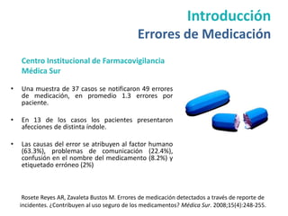 Introducción
                                               Errores de Medicación
    Centro Institucional de Farmacovigilancia
    Médica Sur

•   Una muestra de 37 casos se notificaron 49 errores
    de medicación, en promedio 1.3 errores por
    paciente.

•   En 13 de los casos los pacientes presentaron
    afecciones de distinta índole.

•   Las causas del error se atribuyen al factor humano
    (63.3%), problemas de comunicación (22.4%),
    confusión en el nombre del medicamento (8.2%) y
    etiquetado erróneo (2%)



     Rosete Reyes AR, Zavaleta Bustos M. Errores de medicación detectados a través de reporte de
    incidentes. ¿Contribuyen al uso seguro de los medicamentos? Médica Sur. 2008;15(4):248-255.
 