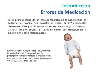 Introducción
                                      Errores de Medicación
En la primera etapa de un estudio realizado en la Subdirección de
Pediatría del Hospital Gea Gonzalez, el análisis de 232 expedientes
clínicos identificó que 133 tenían errores de medicación, contabilizando
un total de 397 errores. El 72.3% se dieron por redacción de la
prescripción y dosis mal calculadas.




Lavalle-Villalobos A, Payro-Cheng T de J, Martínez-
Cervantes KA, et al. El error médico en la
prescripción de medicamentos y el impacto de una
intervención educativa. Boletín médico del Hospital
Infantil de México. 2007;64:83-90.
 