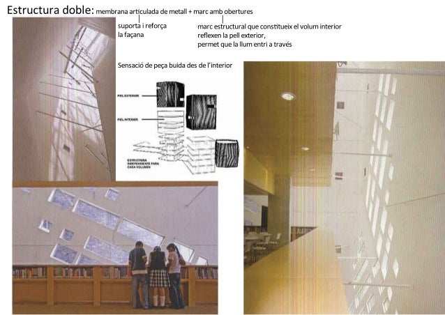 Biblioteca A Medellin Colombia G Mazzanti Marina Rossello Pena M