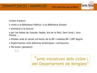 DINAMITZACIÓ i ANIMACIÓ “ hem partit del que ja fèiem” “ amb iniciatives dels cicles i del Departament de llengües” visita d’autors visita a la Biblioteca Pública i a la Biblioteca Escolar animació a la lectura per les festes de l’escola: Nadal, dia de la PAU, Sant Jordi / Jocs Florals ... Préstec amb el carnet col·lectiu de la BP i maletes BP i CRP Segrià Experimentar amb diferents dinàmiques i animacions Pla lector (pendent) (...) 