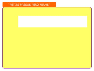 “ PETITS PASSOS PERÒ FERMS” 