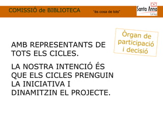 COMISSIÓ de BIBLIOTECA “ és cosa de tots” Òrgan de participació i decisió AMB REPRESENTANTS DE TOTS ELS CICLES. LA NOSTRA INTENCIÓ ÉS QUE ELS CICLES PRENGUIN LA INICIATIVA I DINAMITZIN EL PROJECTE. 