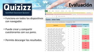 • Funciona en todos los dispositivos
con navegador.
• Puede crear y compartir
cuestionarios con sus pares.
• Permite descargar los resultados.
Evaluación
 