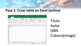 Paso 1: Crear table en Excel (online)
Título
Autor
ISBN
Cubiera[image]
 