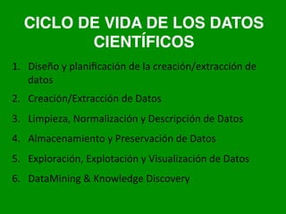 e-INFRAESTRUCTURAS
Repositorio Interoperable de Datos
•  Datos Públicos Argentina (CKAN, OKF),
•  Zenodo (Invenio, CERN)
•  DRYAD, PLICSS, LAGOS (DSpace, MIT & HP),
•  Harvard DATAVERSE (Eprints)
Plataforma de Trabajo para Investigadores
•  OSF, HubZero, MyExperiment.org, etc.
Cluster de Almacenamiento y/o Procesamiento
 