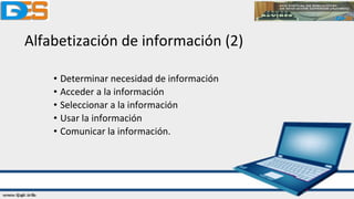 Alfabetización de información (2)
• Determinar necesidad de información
• Acceder a la información
• Seleccionar a la información
• Usar la información
• Comunicar la información.
 