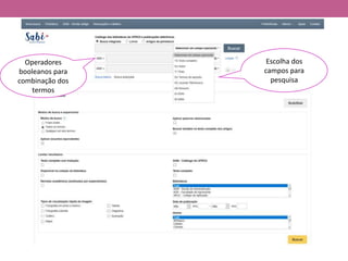 Operadores
booleanos para
combinação dos
termos
Escolha dos
campos para
pesquisa
 