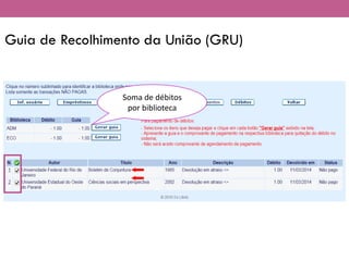 Guia de Recolhimento da União (GRU)
Soma de débitos
por biblioteca
 