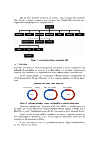 Em um ﬂuxo baseado totalmente em eventos, não possuintes de paralelismo
(dito threads) e também volta de a uma estrutura visual (DisplayObjects) temos uma
arquitetura como exempliﬁcada na ﬁgura abaixo.

Figura 1. hierarquia de classes visuais do AS3

6. 2. Workﬂow
Conforme a evolução do Flash, muitas pessoas começaram a utilizar os benefícios dea
utilização de animações por script ao invés da timeline pois keyframes são caros em
termo de peso e mudanças em longas linhas de tempo podem ser processos delicados.

Como o código executa e a renderização de frames acontece acontece dentro da
AVM2 (ActionScript Virtuacl Machine) por um processo apelidado de Elastic Racetrack.

Figura 1. ciclo de execução e render, no Flash Player, quando balanceado

Conforme especula Sean Christmann [CHR 09] a AVM2 é controlada por o que
ele chama de Marshal. O Marshal é responsável por entalhar espaços de tempo para o
Flash Player operar. Tais fatias de tempo não são a mesma coisa que o framerate do swf.



O ciclo de execução da AVM2 é subdividida em diversas etapas que reﬂetem no
ﬂuxo de manipulação de eventos, dados e render, impactado diretamente no resultado de
um código sendo executado no Flash.

É importante explicar que toda e qualquer execução de código (baseada em loop
ou não) é baseada em frames.

 