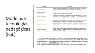 Modelos y
tecnologías
pedagógicas
(RSL)
categorías Descripción
Pedagogías Digitales
Vinculan los soportes pedagógicos con las tecnologías para adaptarse a cada área de
conocimiento, como el blearning, entornos con tecnologías multimedia.
Modelos tecnológicos
Integran modelos de innovación con tecnología, como el sistema de innovación
inteligente y el diseño basado en la investigación.
Tecnologías adaptativas
Introducen nuevos sistemas de aprendizaje electrónico que se adapten a las nuevas
necesidades de la sociedad, promover el aprendizaje y los sistemas educativos
adaptativos, como los portafolios electrónicos y las herramientas de la Web 2.0.
Tecnologías abiertas
Permiten el acceso abierto para la difusión del conocimiento abierto; como
plataformas abiertas, repositorios, recursos abiertos, MOOC, ciencia abierta.
Tecnologías Inteligentes
Utilizan herramientas y dispositivos inteligentes, como big data, minería de datos y
análisis de datos, tecnologías en la nube, computación en la nube en contextos
educativos, m-learning.
Tecnologías disruptivas
Implican nuevos procesos y servicios con tecnologías de salto, como las tecnologías de
realidad aumentada, la estimulación sensorial y las imágenes abstractas, como los
laboratorios virtuales y remotos.
• Fernández-Luque AM, Ramírez-Montoya MS, Cordón-García JA. Training in digital
competencies for health professionals: systematic mapping (2015-2019). Profesional
de la información / Information Professional [Internet]. 15 de marzo de 2021 [citado
16 de noviembre de 2023];30(2). Disponible en:
https://revista.profesionaldelainformacion.com/index.php/EPI/article/view/82475
 