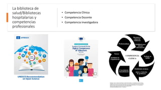 La biblioteca de
salud/Bibliotecas
hospitalarias y
competencias
profesionales
• Competencia Clínica
• Competencia Docente
• Competencia investigadora
Noriega T, Orosa J, Puerta M, Goncalves J, Díaz M, Pérez-Ojeda J. La competenciaclínica como eje
Integrador de los estudios de Pre y Post-Grado en las Ciencias de la Salud. Revista de la Facultad de
Medicina [Internet]. enero de 2003 [citado 16 de noviembre de 2023];26(1):17-21. Disponible en:
http://ve.scielo.org/scielo.php?script=sci_abstract&pid=S0798-
04692003000100003&lng=es&nrm=iso&tlng=es
 