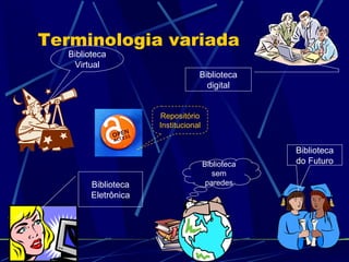 Terminologia variada Biblioteca Virtual Biblioteca do Futuro Biblioteca Eletrônica Biblioteca sem paredes Biblioteca digital Repositório Institucional 