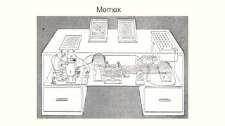 Memex
 