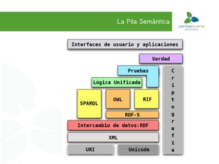 La Pila Semántica
 