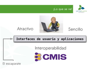 ¡Lo que se ve!




          Atractivo                        Sencillo



                      Interoperabilidad


El escaparate
 