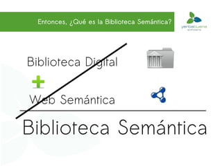Entonces, ¿Qué es la Biblioteca Semántica?




Biblioteca Digital


Web Semántica

Biblioteca Semántica
 