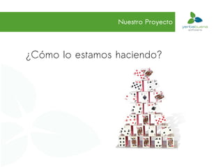 Nuestro Proyecto




¿Cómo lo estamos haciendo?
 