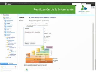 Reutilización de la Información
 