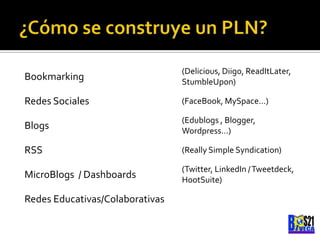 ¿Cómo se construye un PLN?