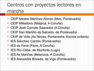 Centros con proyectos lectores en
marcha











CEIP Mestre Martínez Alonso (Mos, Pontevedra)
CEIP Milladoiro (Malpica, A Coruña)
CEIP José Cornide Saavedra (A Coruña)
CEIP San Martiño de Salcedo, de Pontevedra
CEIP de Vide (As Neves, Pontevedra. Escola unitaria)
IES Sánchez Cantón (Pontevedra)
IES de Fene (Fene, A Coruña)
IES Río Cabe, de Monforte (Lugo)
IES As Mariñas (Betanzos, A Coruña)
IES Alexandre Bóveda, de Vigo (Pontevedra)

 