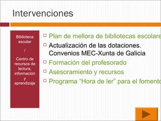 Intervenciones
Biblioteca
escolar




/
Centro de
recursos de
lectura,
información
y
aprendizaje





Plan de mellora de bibliotecas escolare
Actualización de las dotaciones.
Convenios MEC-Xunta de Galicia
Formación del profesorado
Asesoramiento y recursos
Programa “Hora de ler” para el fomento

 