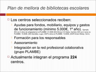 Plan de mellora de bibliotecas escolares


Los centros seleccionados reciben:


Ayudas para fondos, mobiliario, equipos y gastos
de funcionamiento (mínimo 5.000€, 1º año). Ejemplo:
IES con 4 años de antigüedad en el PLAMBE: 21.000€ (IES Afonso X O Sabio, Cambre; IES con 2 anos no
PLAMBE: 15.900€, (IES Sanxillao, Lugo). CEIP 2 años en PLAMBE: 13.800€, (CEIP Amaro Refojo, Verín).







Formación para los responsables
Asesoramiento
Integración en la red profesional colaborativa
(grupo PLAMBE)

Actualmente integran el programa 224
centros.

 