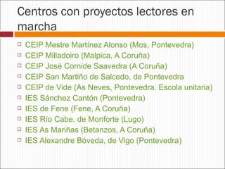 Centros con proyectos lectores en marcha <ul><li>CEIP Mestre Martínez Alonso ( Mos , Pontevedra) </li></ul><ul><li>CEIP  M...