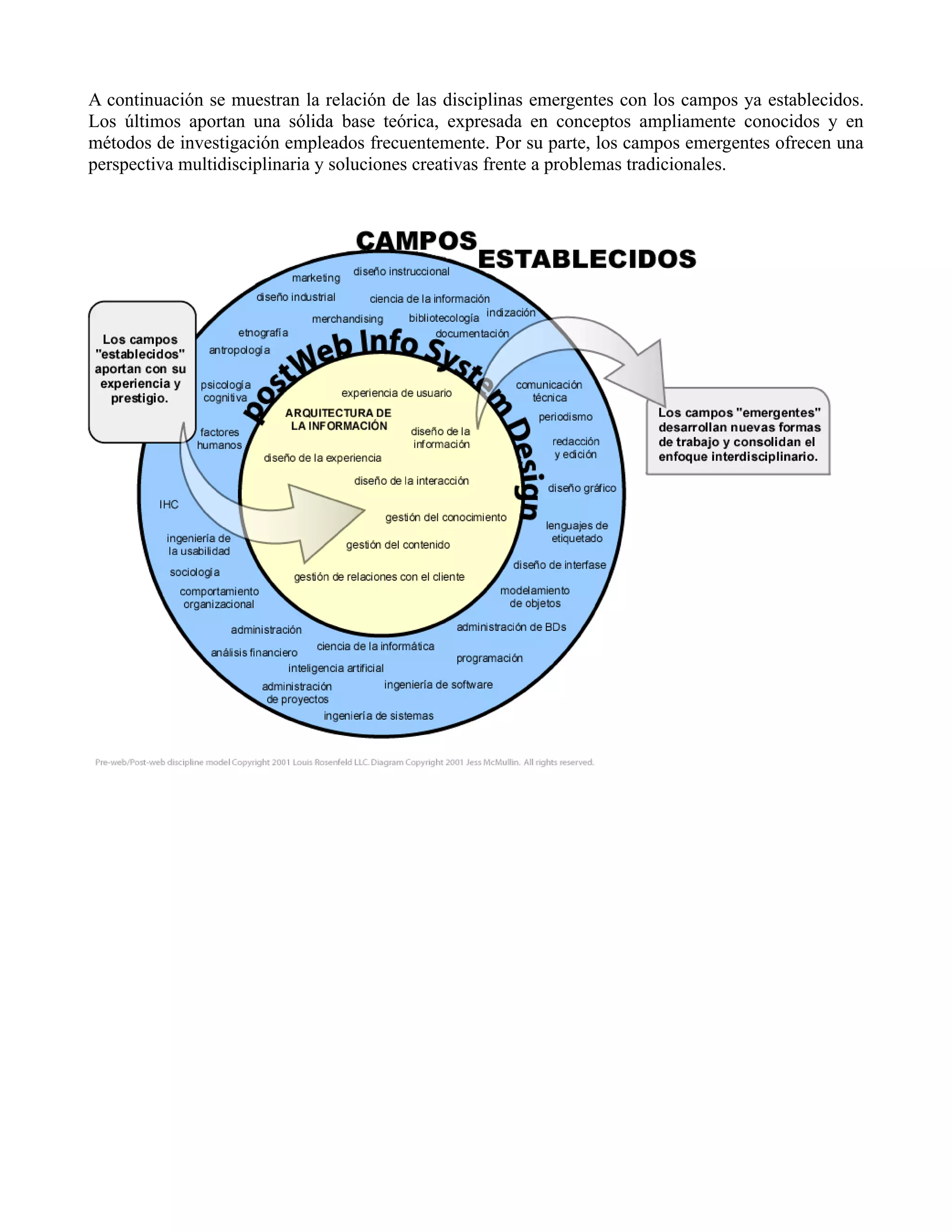 Bibliotecas Escolares Digitales