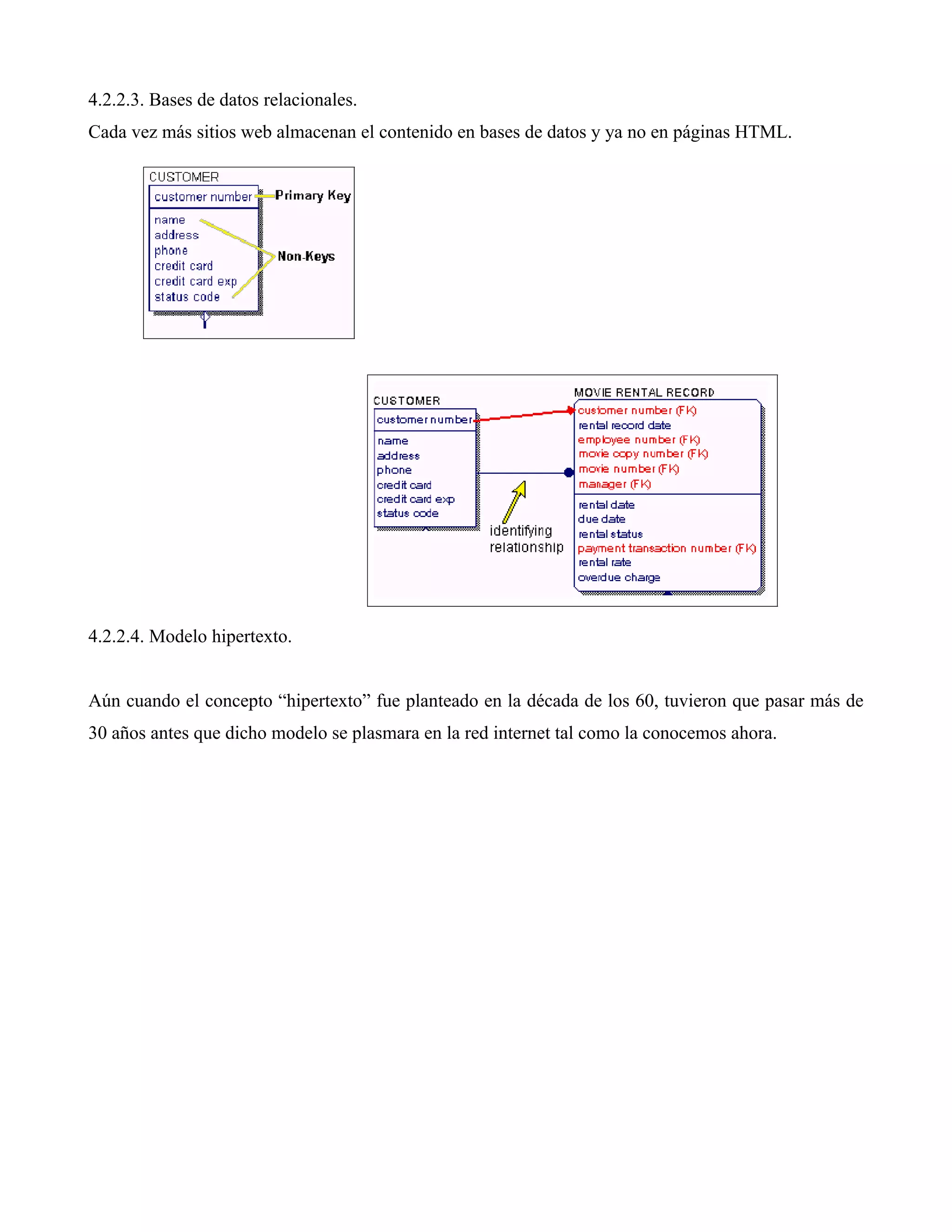 Bibliotecas Escolares Digitales