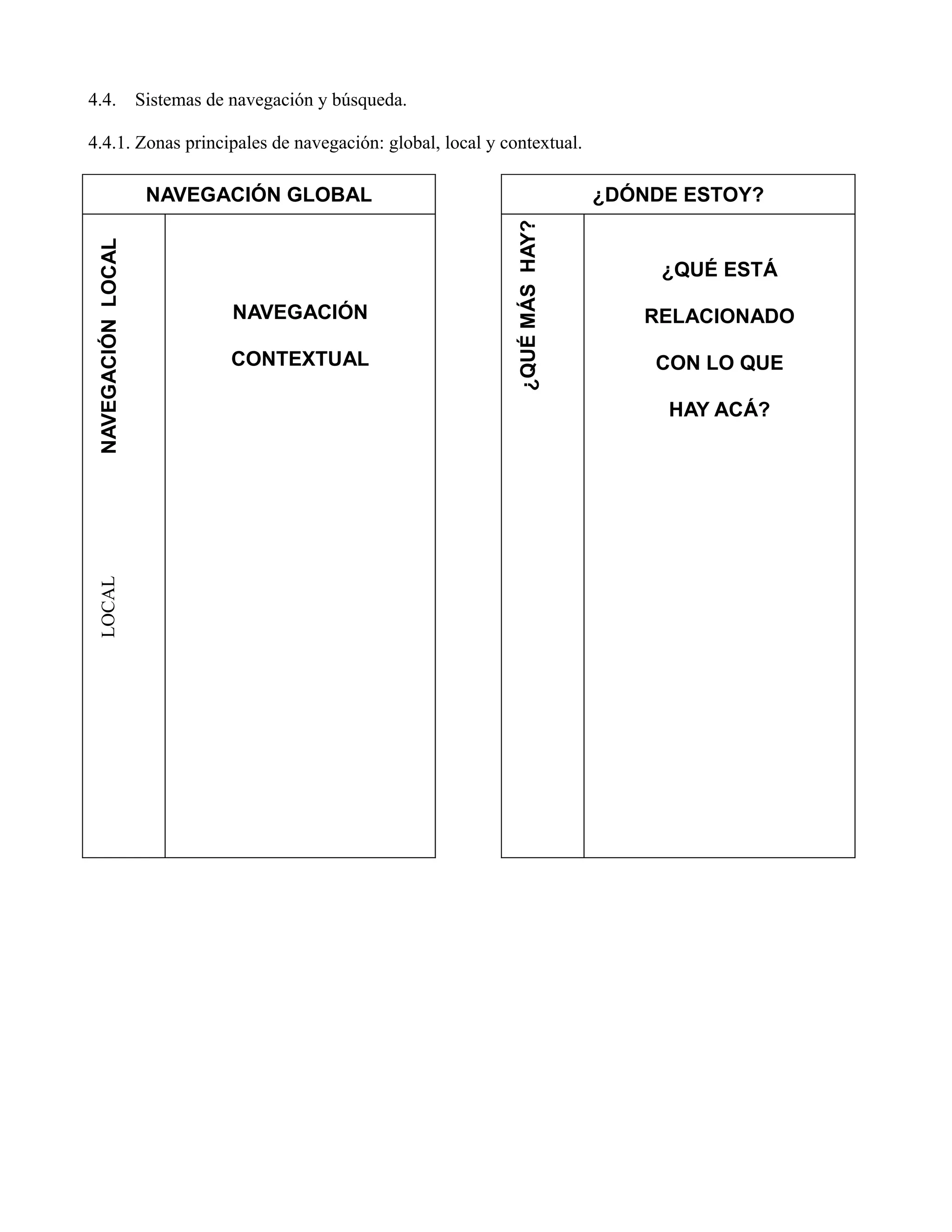 Bibliotecas Escolares Digitales