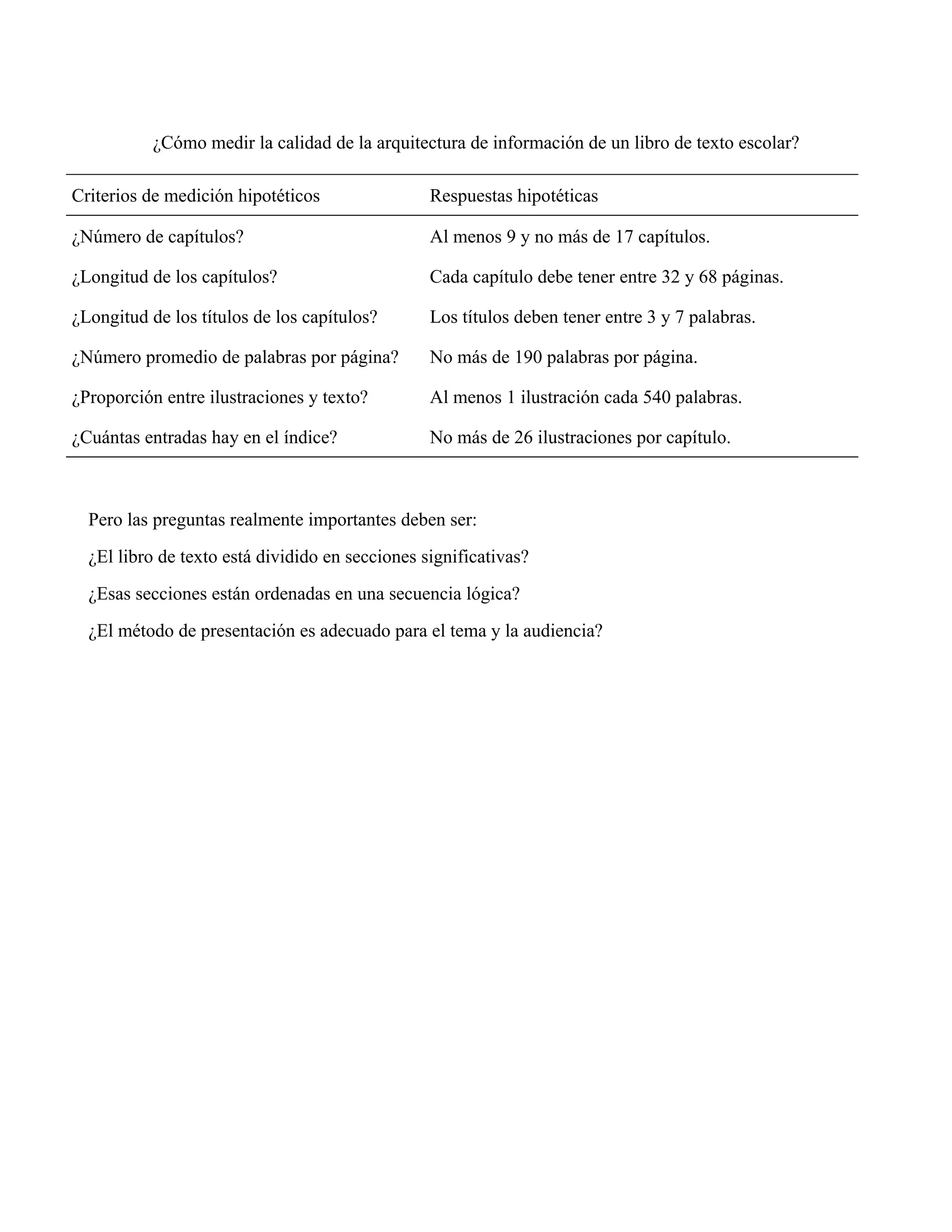 Bibliotecas Escolares Digitales