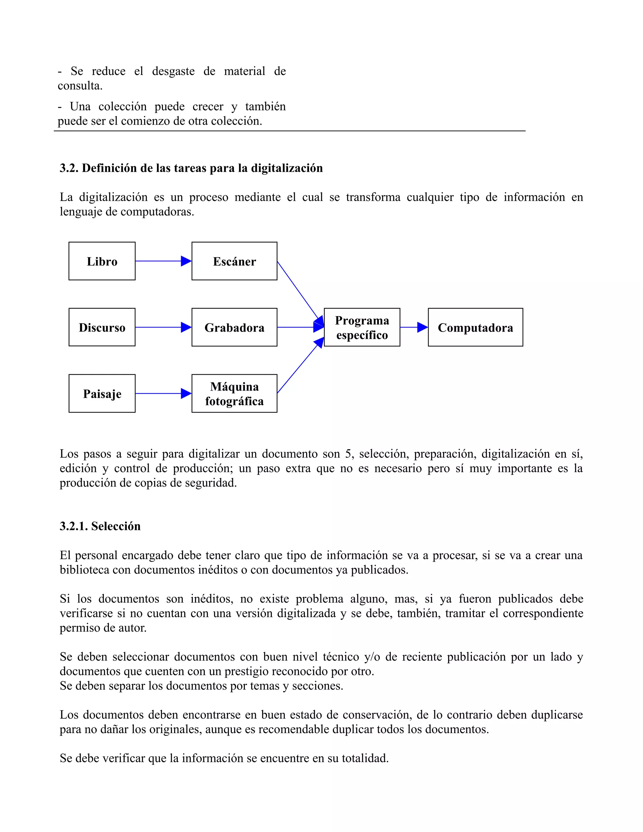 Bibliotecas Escolares Digitales