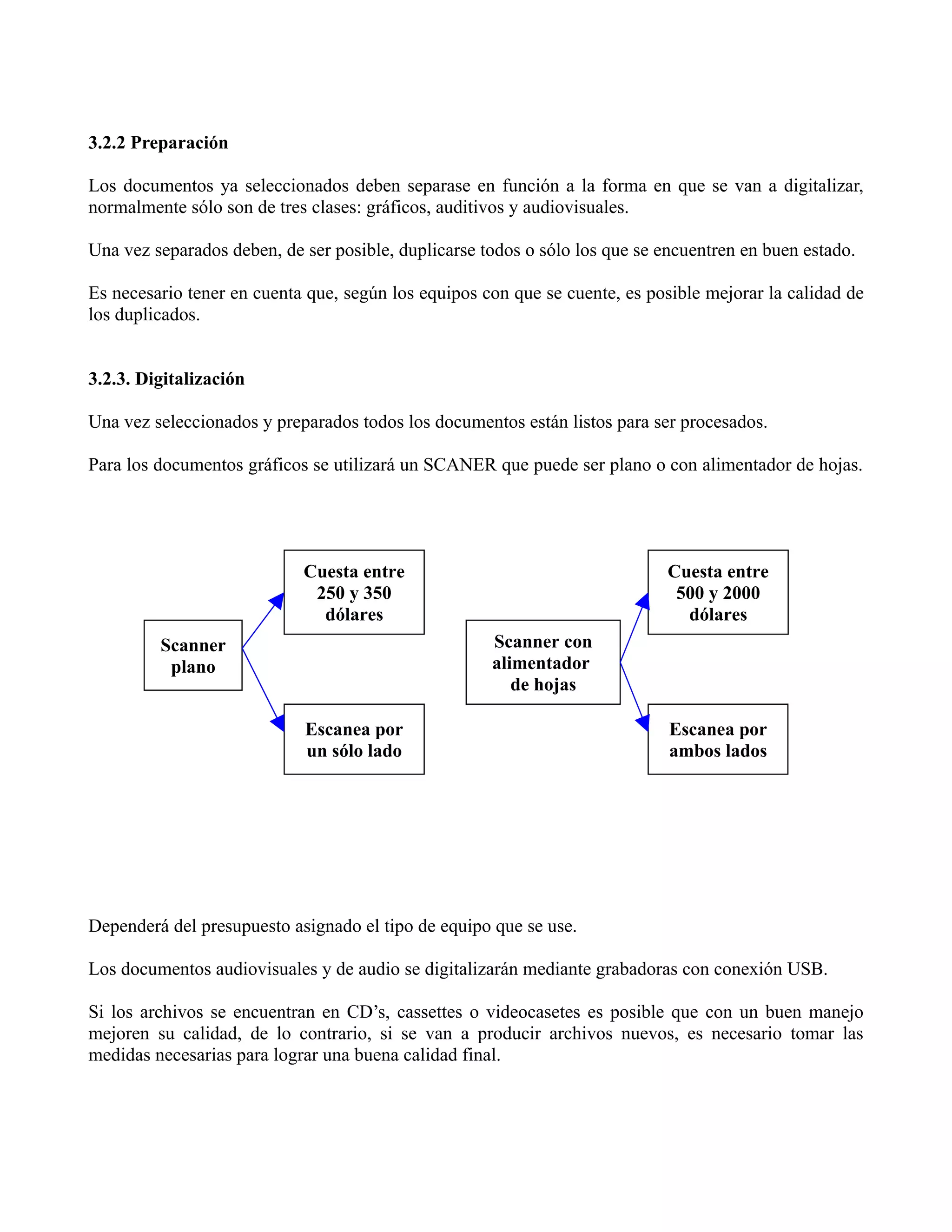 Bibliotecas Escolares Digitales
