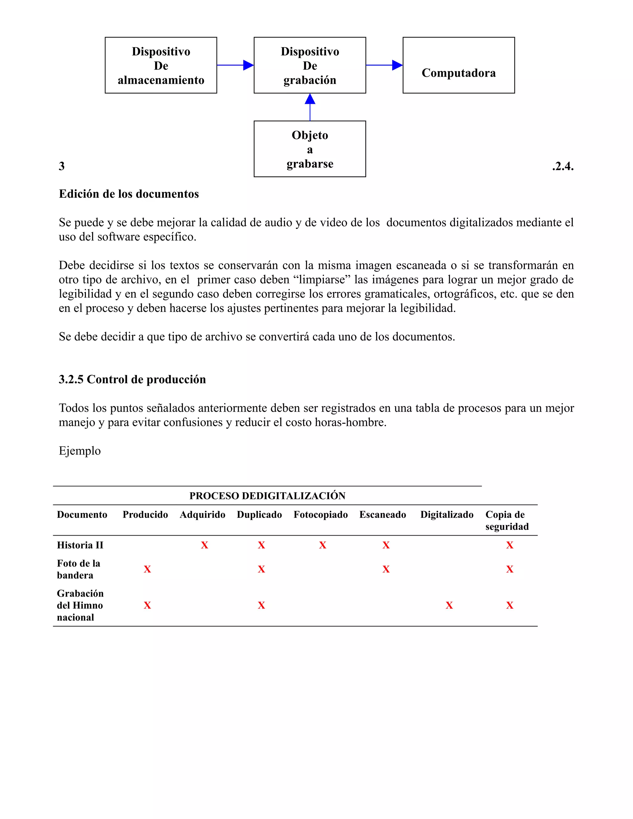 Bibliotecas Escolares Digitales