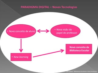PARADIGMA DIGITAL – Novas TecnologiasNova visão dopapel do professorNewlearning