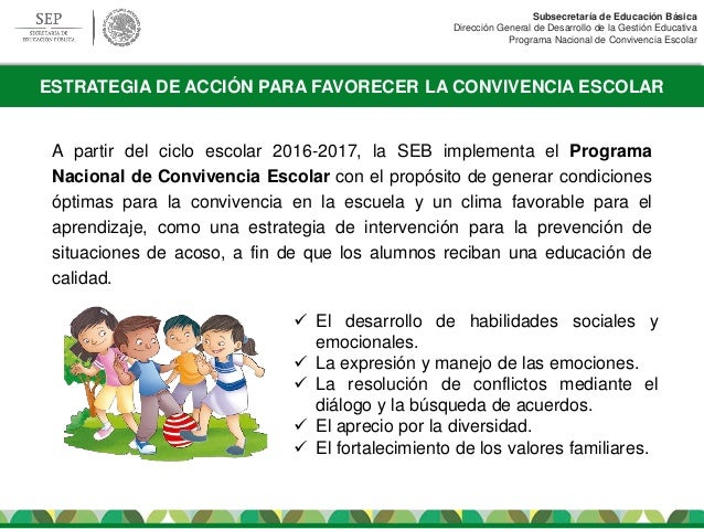 PROGRAMA NACIONAL DE CONVIVENCIA ESCOLAR EDUCACION BASICA