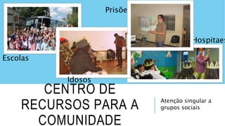 Atenção singular a
grupos sociais
CENTRO DE
RECURSOS PARA A
COMUNIDADE
Escolas
Idosos
Hospitaes
Prisões
 