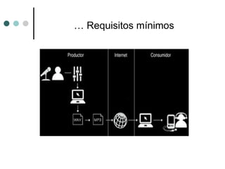 … Requisitos mínimos
 