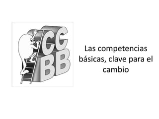 COMPETENCIAS BÁSICAS
LOE LOMCE
1º- 3º- 5º de Primaria
Competencia en comunicación
lingüística
Competencia lingüística
Comp...