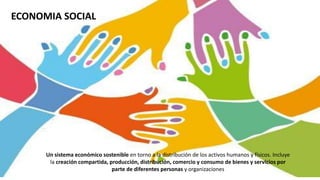 ECONOMIA SOCIAL
Un sistema económico sostenible en torno a la distribución de los activos humanos y físicos. Incluye
la creación compartida, producción, distribución, comercio y consumo de bienes y servicios por
parte de diferentes personas y organizaciones
 