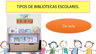 TIPOS DE BIBLIOTECAS ESCOLARES.
De aula
 