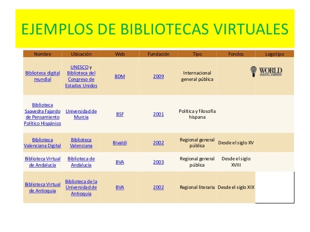 Biblioteca virtual