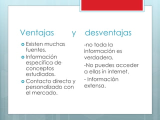 Ventajas y desventajas
 Existen muchas
fuentes.
 Información
especifica de
conceptos
estudiados.
 Contacto directo y
personalizado con
el mercado.
-no toda la
información es
verdadera.
-No puedes acceder
a ellas in internet.
- Información
extensa.
 