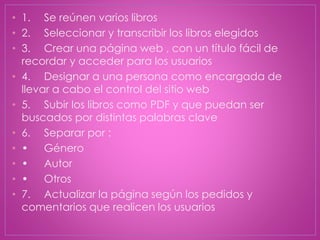 • 1. Se reúnen varios libros
• 2. Seleccionar y transcribir los libros elegidos
• 3. Crear una página web , con un título fácil de
recordar y acceder para los usuarios
• 4. Designar a una persona como encargada de
llevar a cabo el control del sitio web
• 5. Subir los libros como PDF y que puedan ser
buscados por distintas palabras clave
• 6. Separar por :
• • Género
• • Autor
• • Otros
• 7. Actualizar la página según los pedidos y
comentarios que realicen los usuarios
 